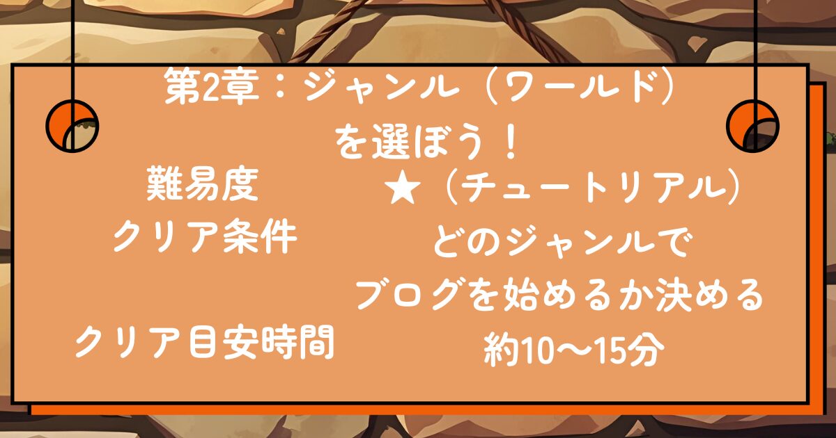 ジャンル選びのアイキャッチ