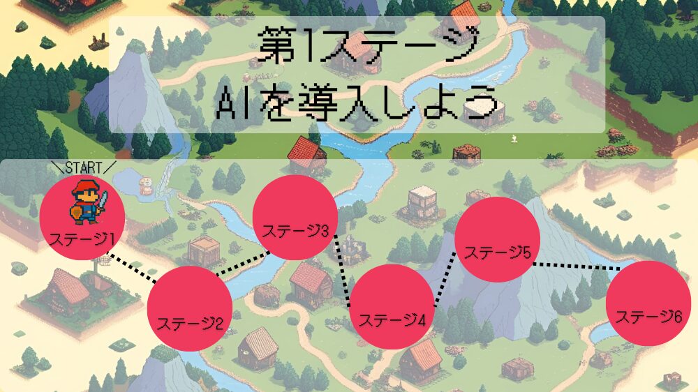 第1ステージ:AIを導入しようの見出し用画像
