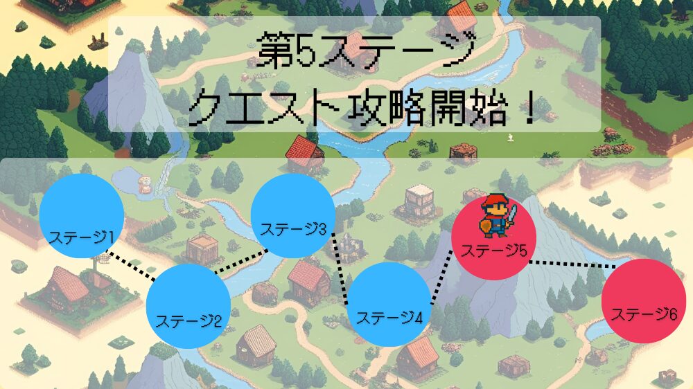 第5ステージ:クエスト攻略開始!の見出し用画像