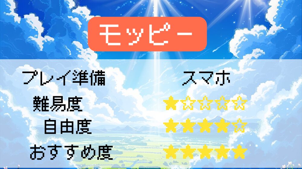 モッピー副業 見出し
