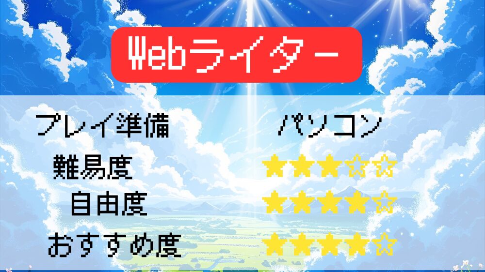 Webライター副業見出し