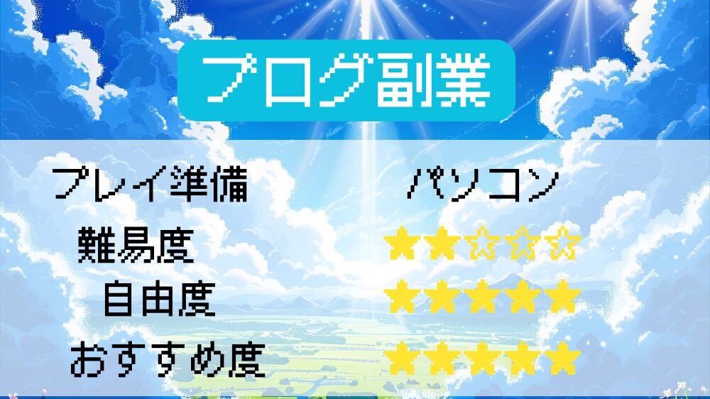 ブログ副業見出し